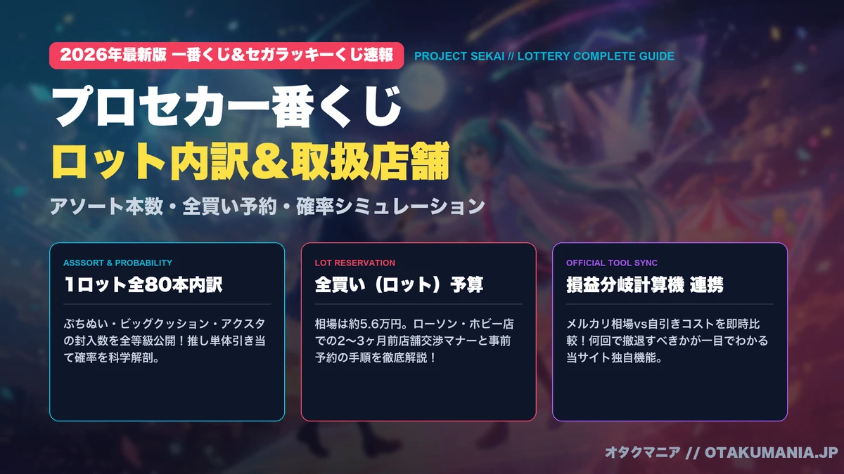 【2026最新】プロセカ一番くじ・くじ発売予定＆ロット買い内訳・取扱店舗攻略