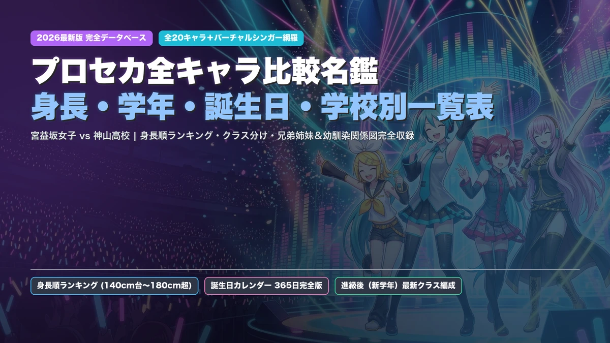ã2026ææ°ãããã»ã«å
šãã£ã©èº«é·ã»åŠå¹Žã»èªçæ¥ã»åŠæ ¡å¥äžèЧå®å
šæ¯èŒè¡š