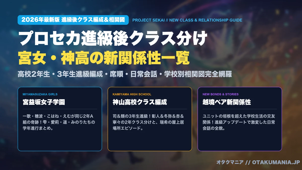 【2026最新】プロセカ進級後クラス分け&新学年相関図!宮女・神高の新関係性一覧