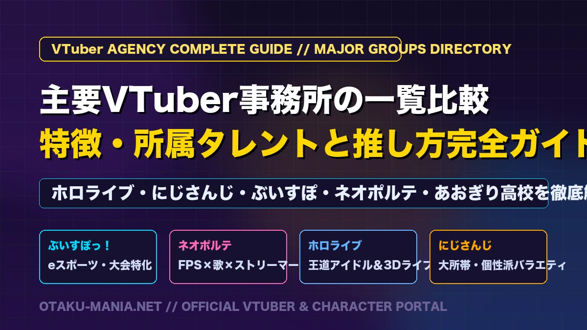 全VTuber事務所・勢力図比較 アイキャッチ