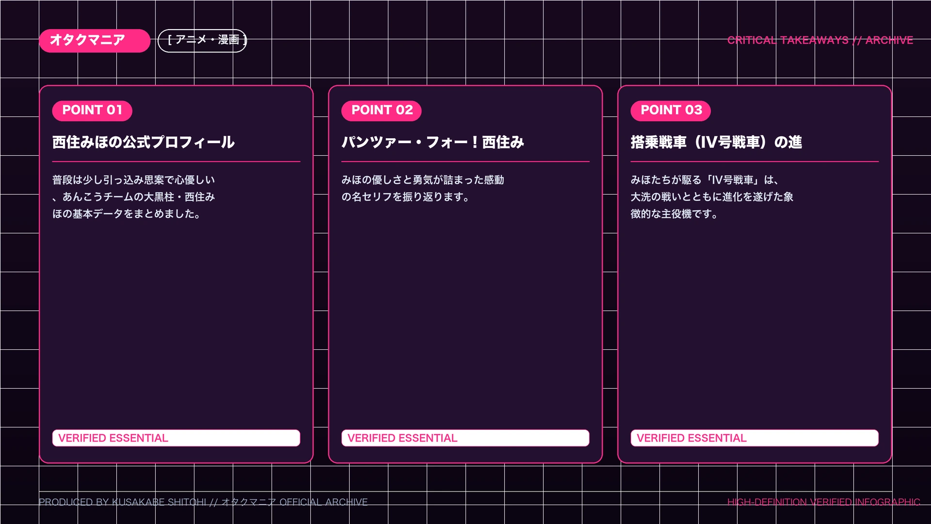 【ガルパン】西住みほの公式設定・成長ストーリーと搭乗戦車・聖地大洗図鑑の重要ポイント図解まとめ
