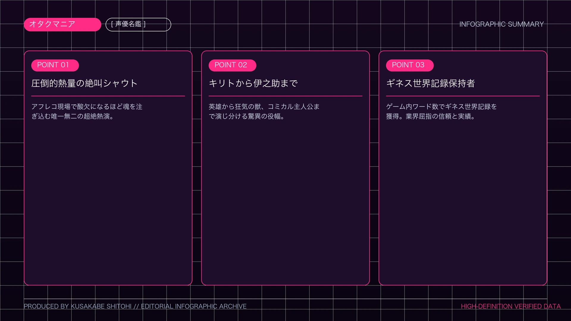 【松岡禎丞】プロフィール・代表作キャラ一覧まとめの重要ポイント図解まとめ