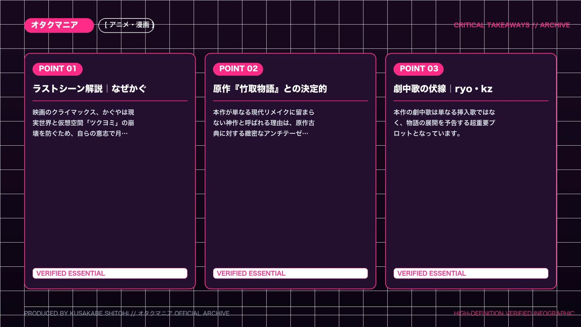 æ ç»ãè¶
ãããå§«ïŒãã©ã¹ãçµæ«ãã¿ãã¬åŸ¹åºèå¯ïŒåäœã竹åç©èªããšã®éããšäŒç·ã®éèŠãã€ã³ãå³è§£ãŸãšã