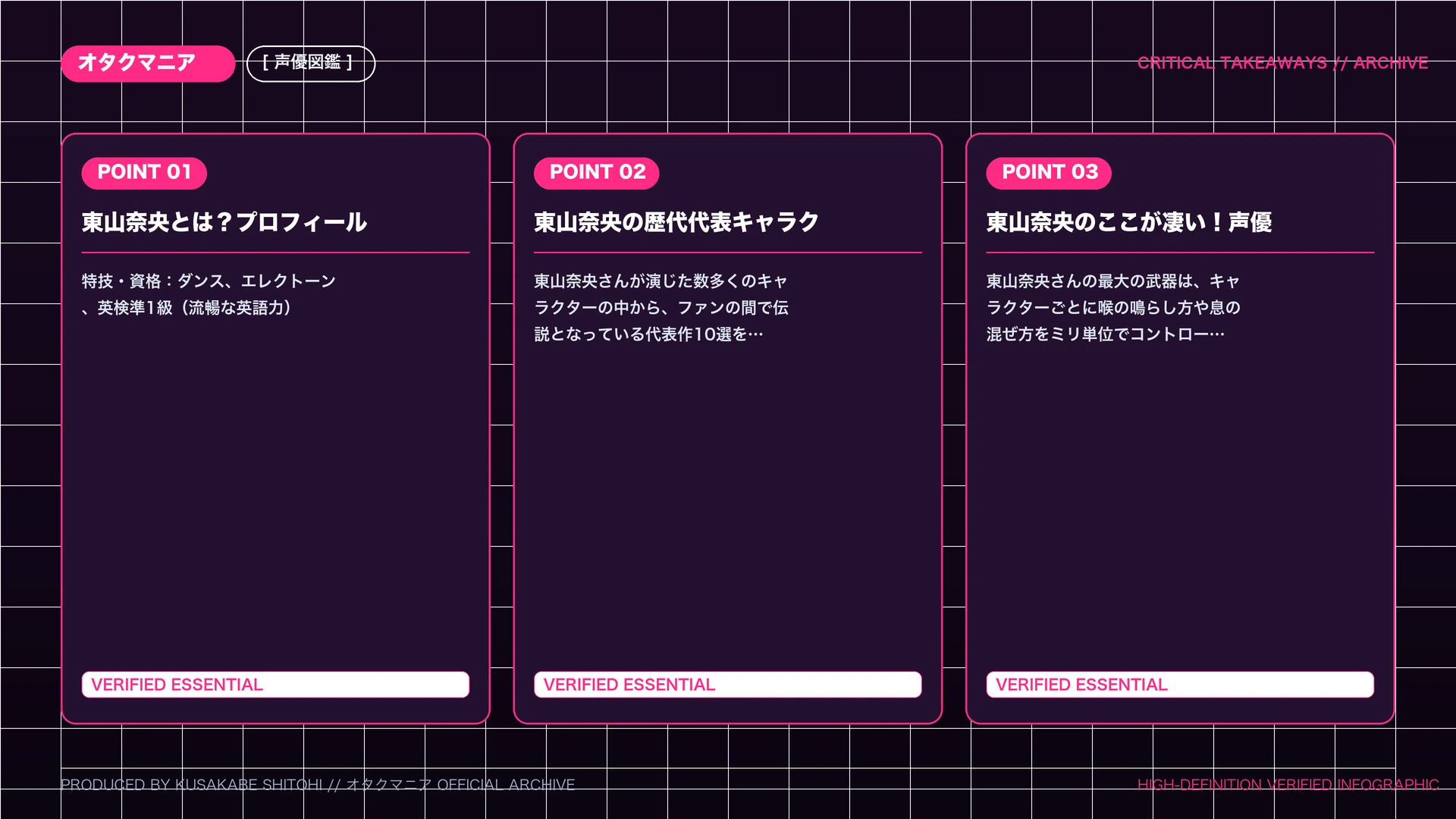 【東山奈央】プロフィール・代表作キャラ一覧まとめの重要ポイント図解まとめ