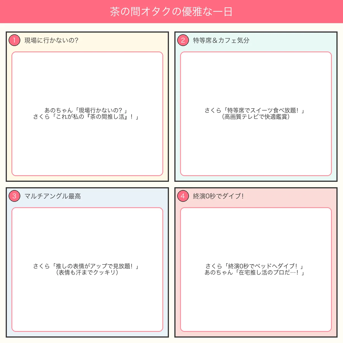 茶の間オタク 意味 語源 現場組 違い 4コマ漫画